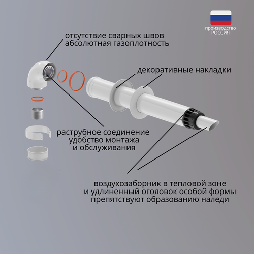 фотография Коаксиальный дымоход Krats для газовых котлов Baxi анти-лед 60х100, купить онлайн за 2499 рубл